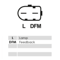 Stecker mit Polbelegung L, DFM