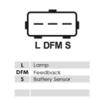 Stecker mit Polbelegung L, DFM, S