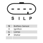 Stecker mit Polbelegung S, I, L, P